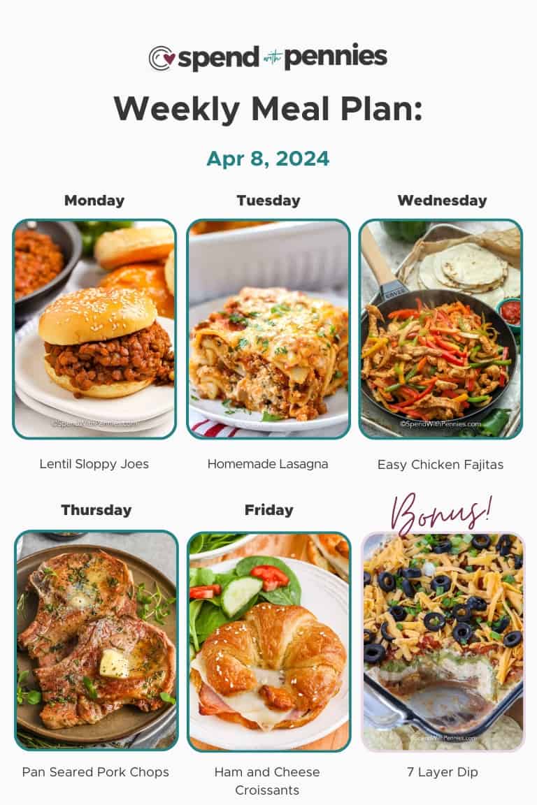 overview of weekly meal plan for week of April 8
